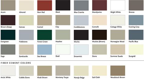 rollex soffit color chart